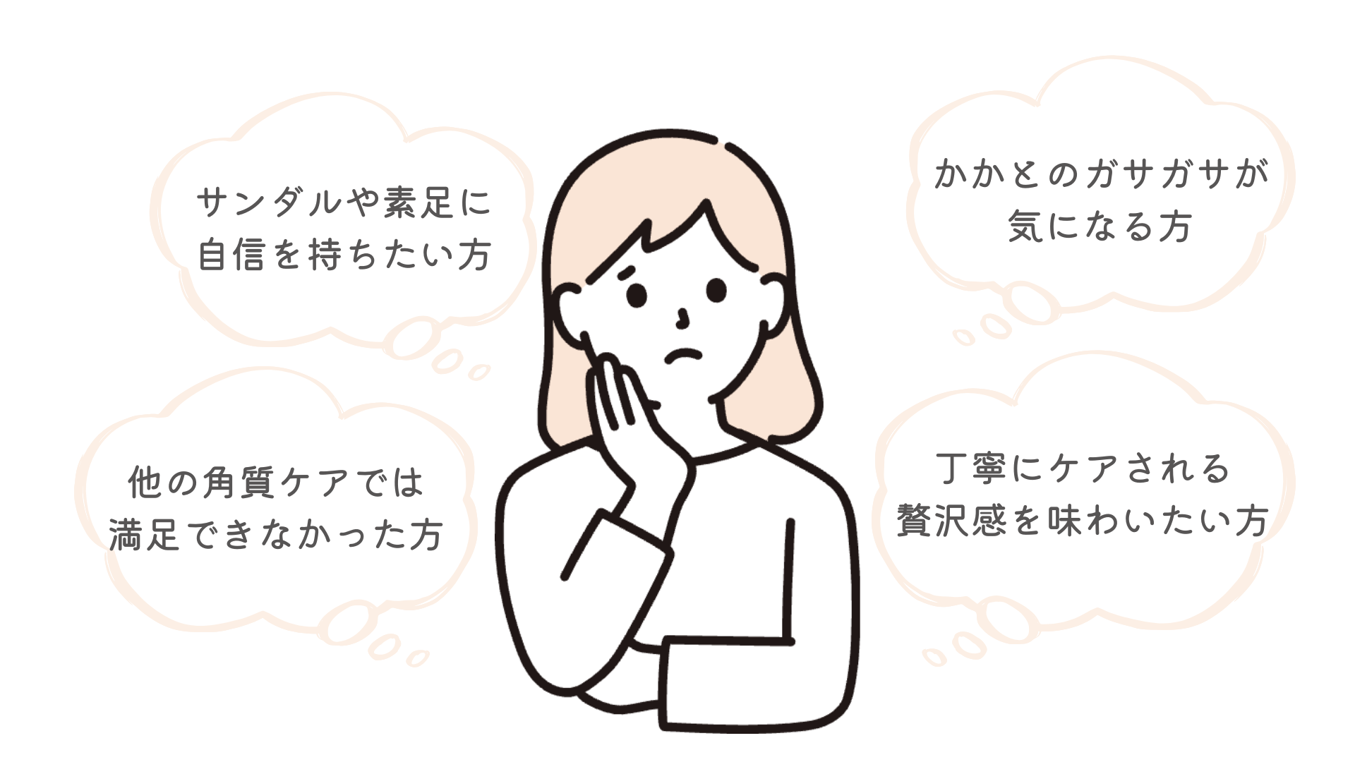 おすすめ